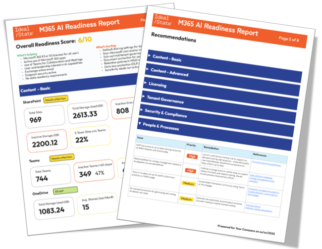 Readiness report graphic