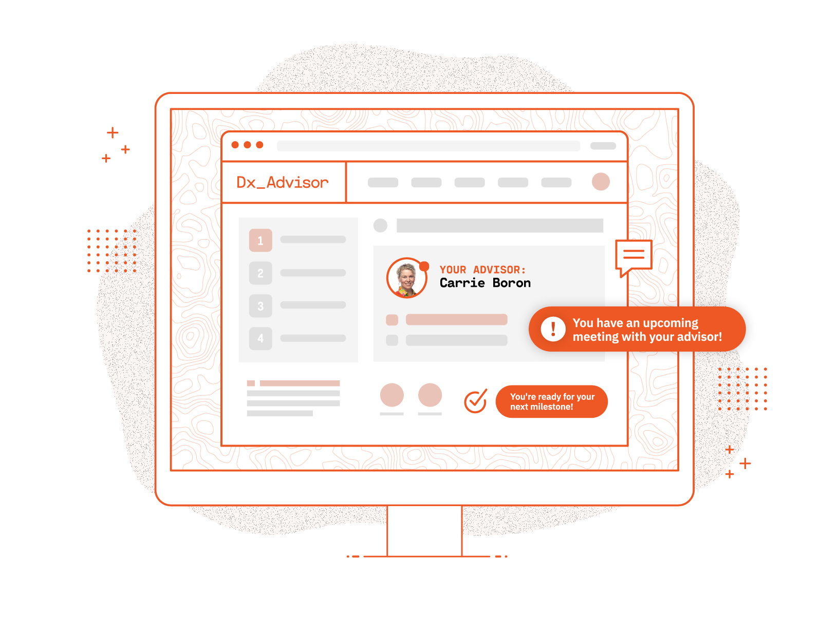 Digital Transformation Advisor's dashboard
